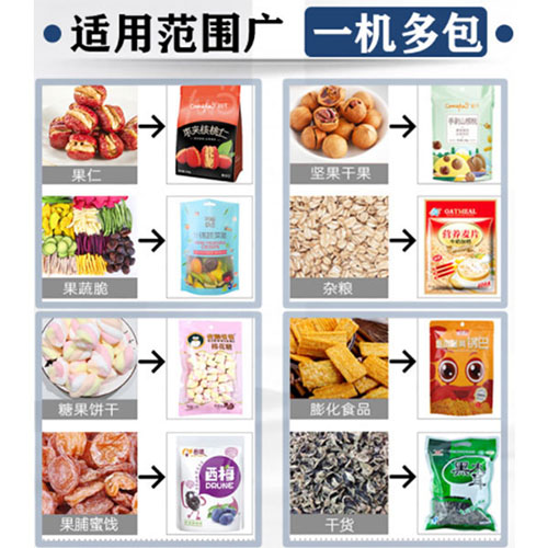 星火全自動(dòng)顆粒包裝機(jī)設(shè)備展示