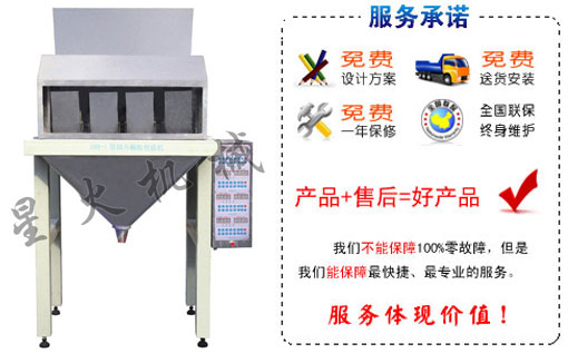 灌云顆粒包裝機(jī)
